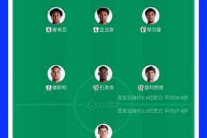 后续会如何？比利时足协赛前表示将对巴洛贡参赛资格提出质疑